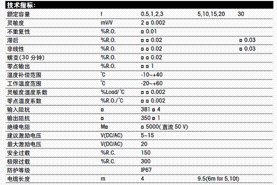  SBH-1，稱重傳感器SBH-1，托利多SBH-1傳感器