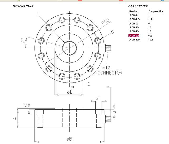 http://www.16782.com.cn/chuanganqi/lpch-50t.html